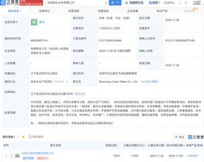 沈陽新添水務巨頭！錦北水務成立，引領非常規水源利用技術研發